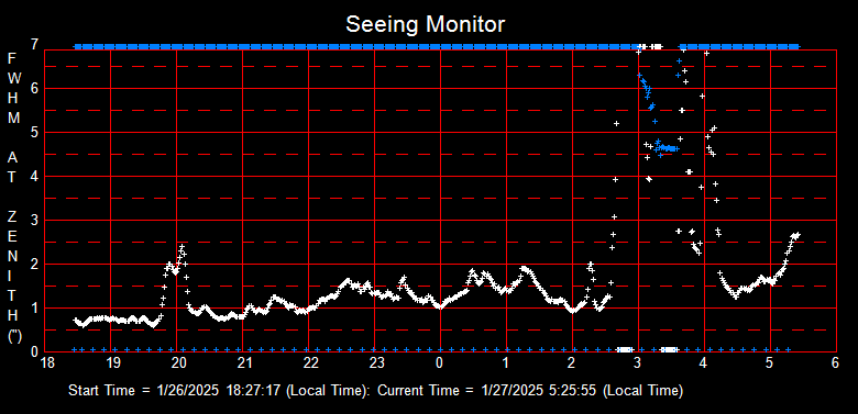 SeeingGraph_2025-01-27