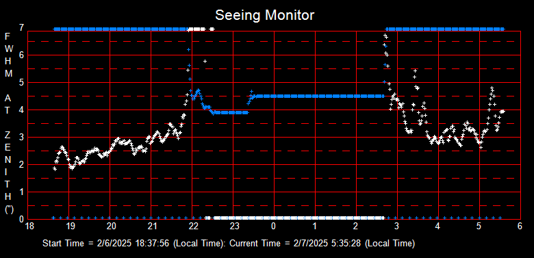 SeeingGraph_2025-02-07