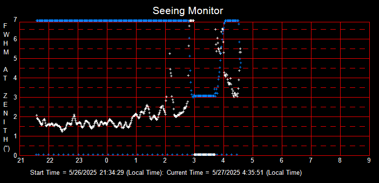 SeeingGraph_2025-05-27