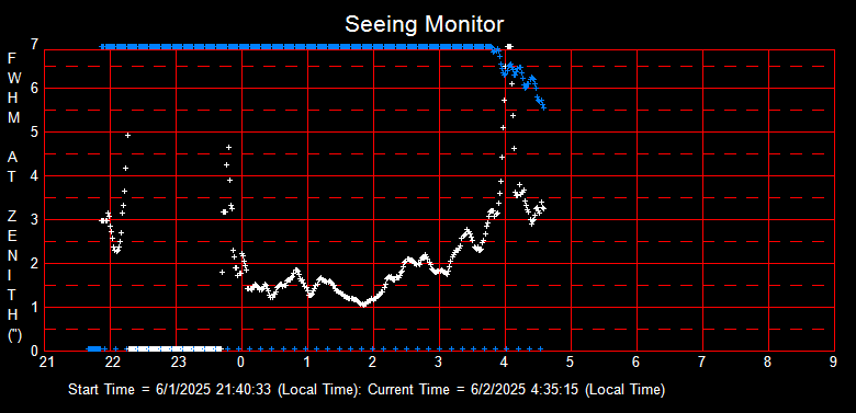 SeeingGraph_2025-06-02