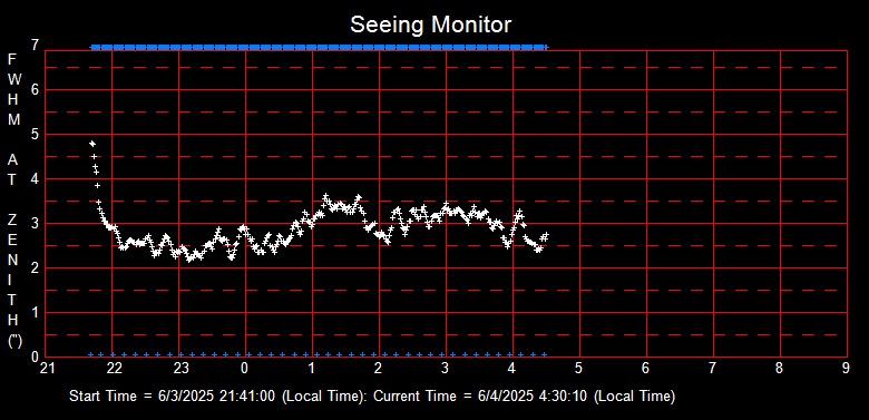 SeeingGraph_2025-06-04