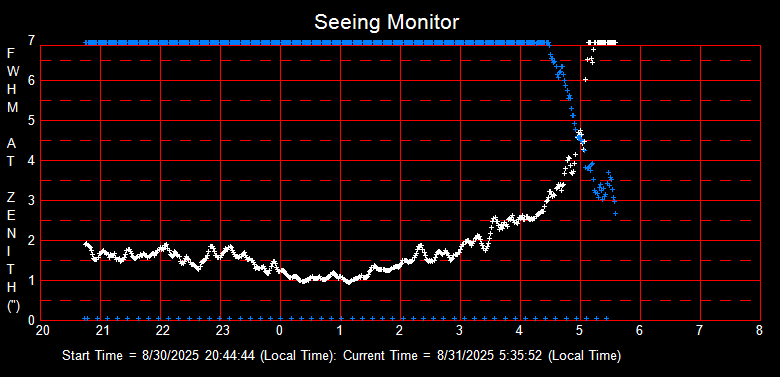 SeeingGraph_2025-08-31