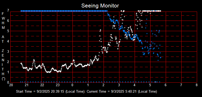 SeeingGraph_2025-09-03