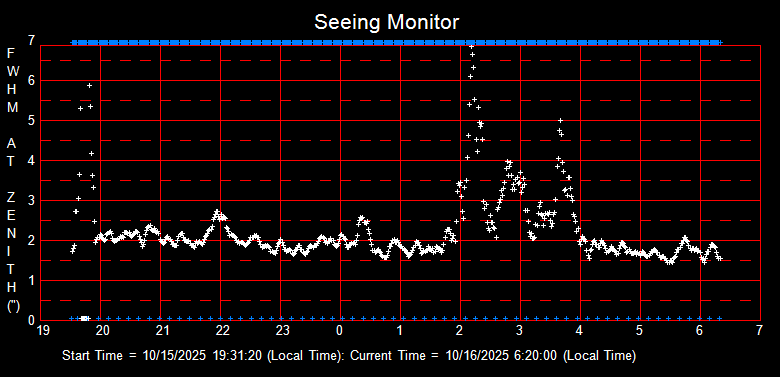 SeeingGraph_2025-10-16