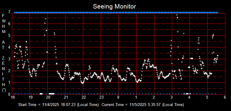 SeeingGraph_2025-11-05