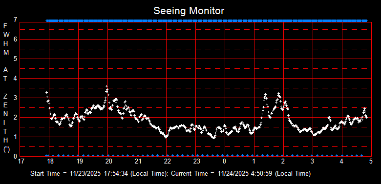 SeeingGraph_2025-11-24
