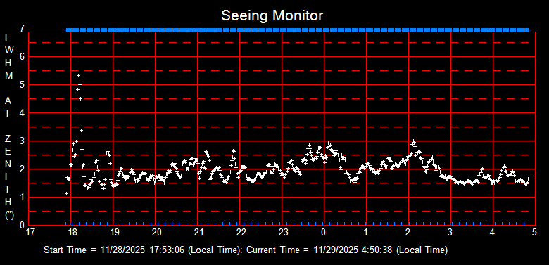 SeeingGraph_2025-11-29