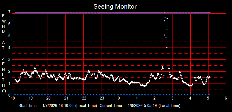SeeingGraph_2026-01-08