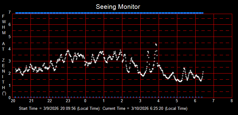SeeingGraph_2026-03-10
