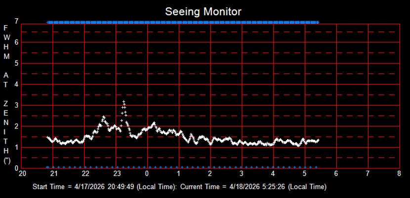 SeeingGraph_2026-04-18