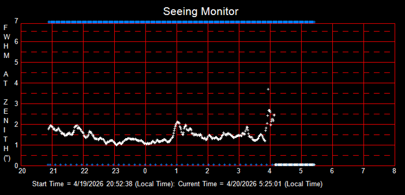 SeeingGraph_2026-04-20