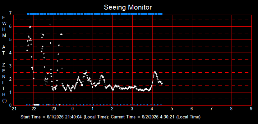 SeeingGraph_2026-06-02