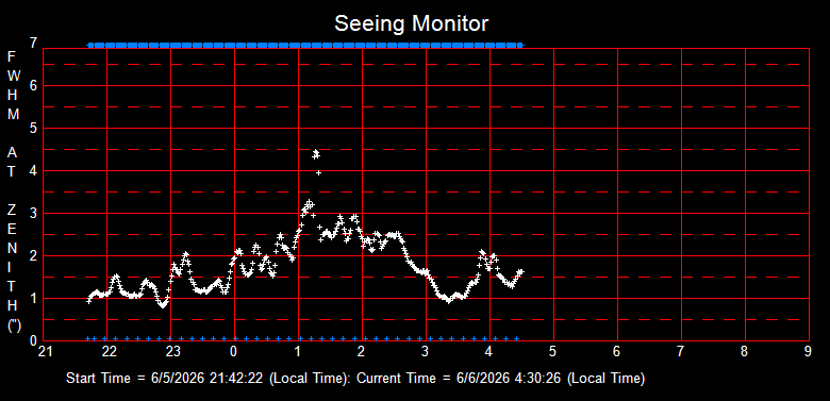 SeeingGraph_2026-06-06