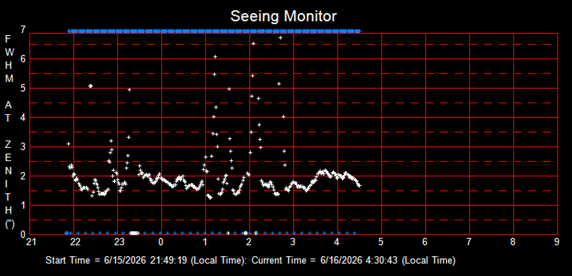 SeeingGraph_2026-06-16