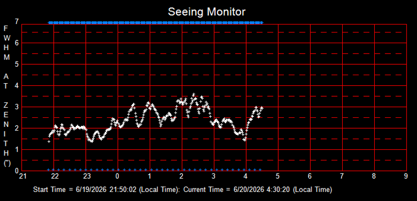 SeeingGraph_2026-06-20
