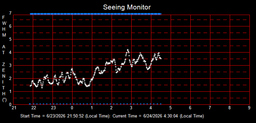 SeeingGraph_2026-06-24