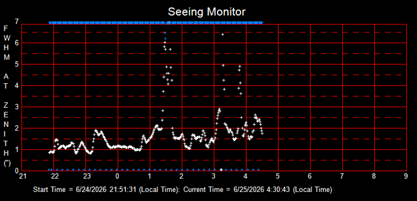 SeeingGraph_2026-06-25