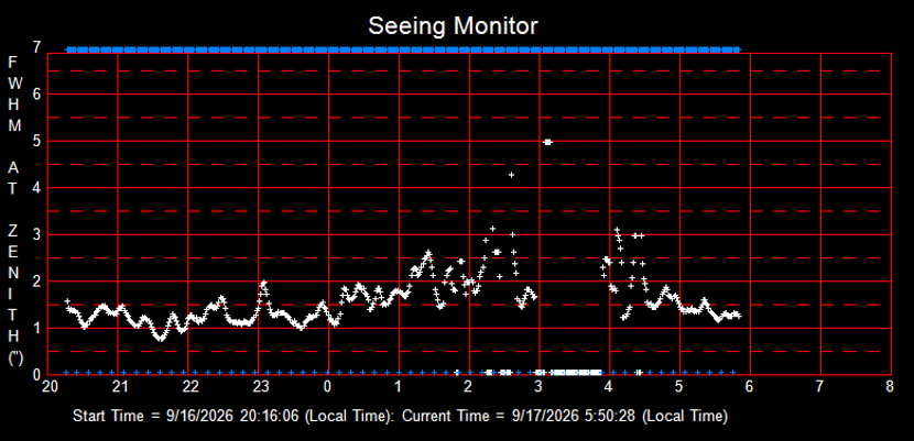 SeeingGraph_2026-09-17