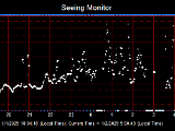 SeeingGraph_2025-01-02.png