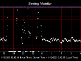 SeeingGraph_2025-01-12.png