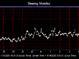 SeeingGraph_2025-01-14.png