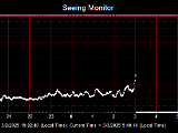 SeeingGraph_2025-03-03.png
