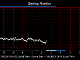 SeeingGraph_2025-03-09.png