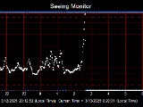 SeeingGraph_2025-03-13.png
