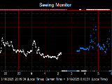 SeeingGraph_2025-03-19.png
