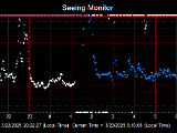 SeeingGraph_2025-03-23.png
