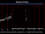 SeeingGraph_2025-04-10.png