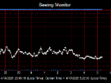 SeeingGraph_2025-04-17.png