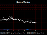SeeingGraph_2025-05-03.png