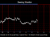 SeeingGraph_2025-05-10.png