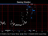 SeeingGraph_2025-05-16.png