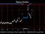 SeeingGraph_2025-05-27.png