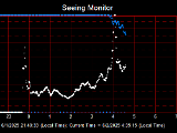 SeeingGraph_2025-06-02.png