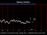 SeeingGraph_2025-07-24.png