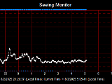 SeeingGraph_2025-08-03.png
