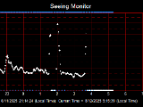 SeeingGraph_2025-08-12.png