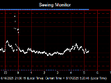SeeingGraph_2025-08-17.png