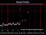 SeeingGraph_2025-08-28.png