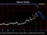 SeeingGraph_2025-09-01.png