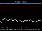SeeingGraph_2025-09-13.png