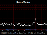 SeeingGraph_2025-10-02.png