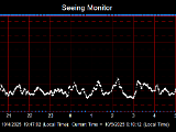 SeeingGraph_2025-10-05.png