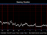 SeeingGraph_2025-10-21.png