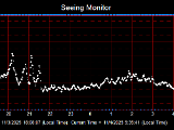 SeeingGraph_2025-11-04.png