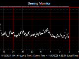 SeeingGraph_2025-11-13.png