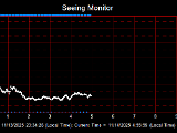 SeeingGraph_2025-11-14.png